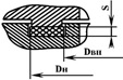 Схема уплотнения фланцев типа «шип-паз»